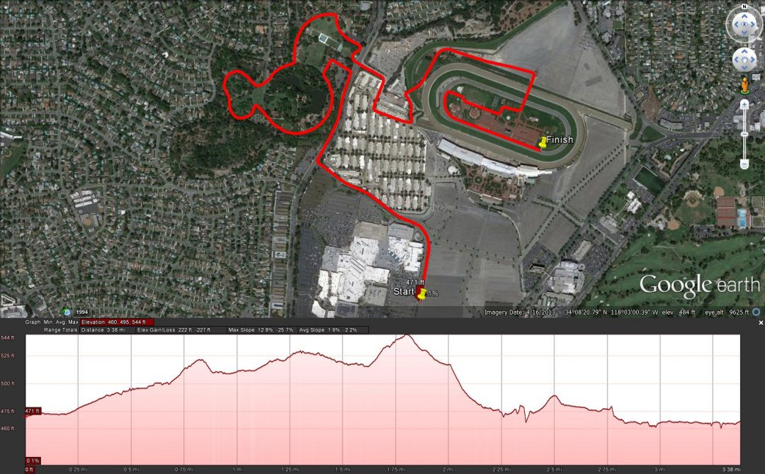 Derby Day 5K with Elevation Map Derby Day 5K